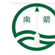 武漢市合中生化制造有限公司市場部