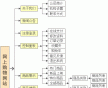 深圳網(wǎng)站建設(shè)